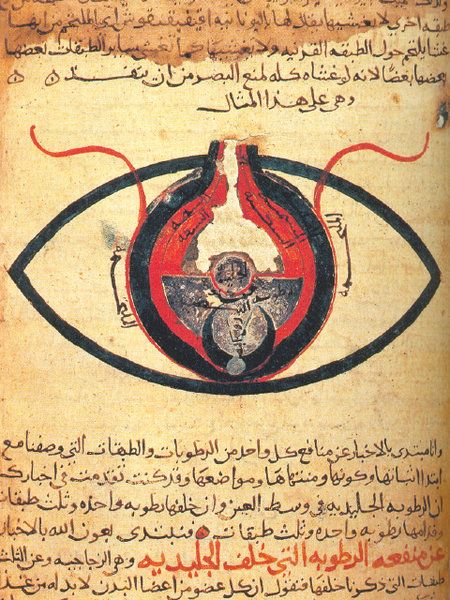 L'œil selon Hunain ibn Ishaq. Cheshm manuscrit, daté de 1200 ans environ. Bibliothèque nationale du Caire